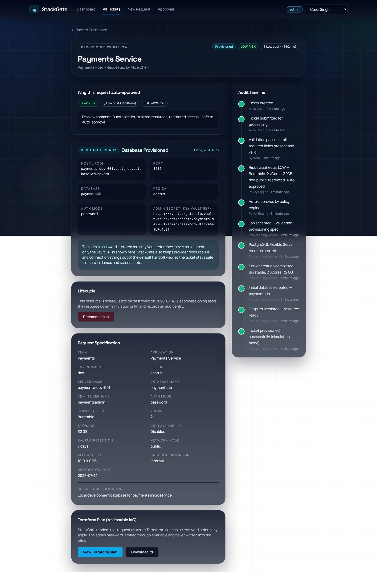 A provisioned ticket: policy rationale, the generated Terraform plan, a Key Vault secret reference (no plaintext password), and a lifecycle decommission action.